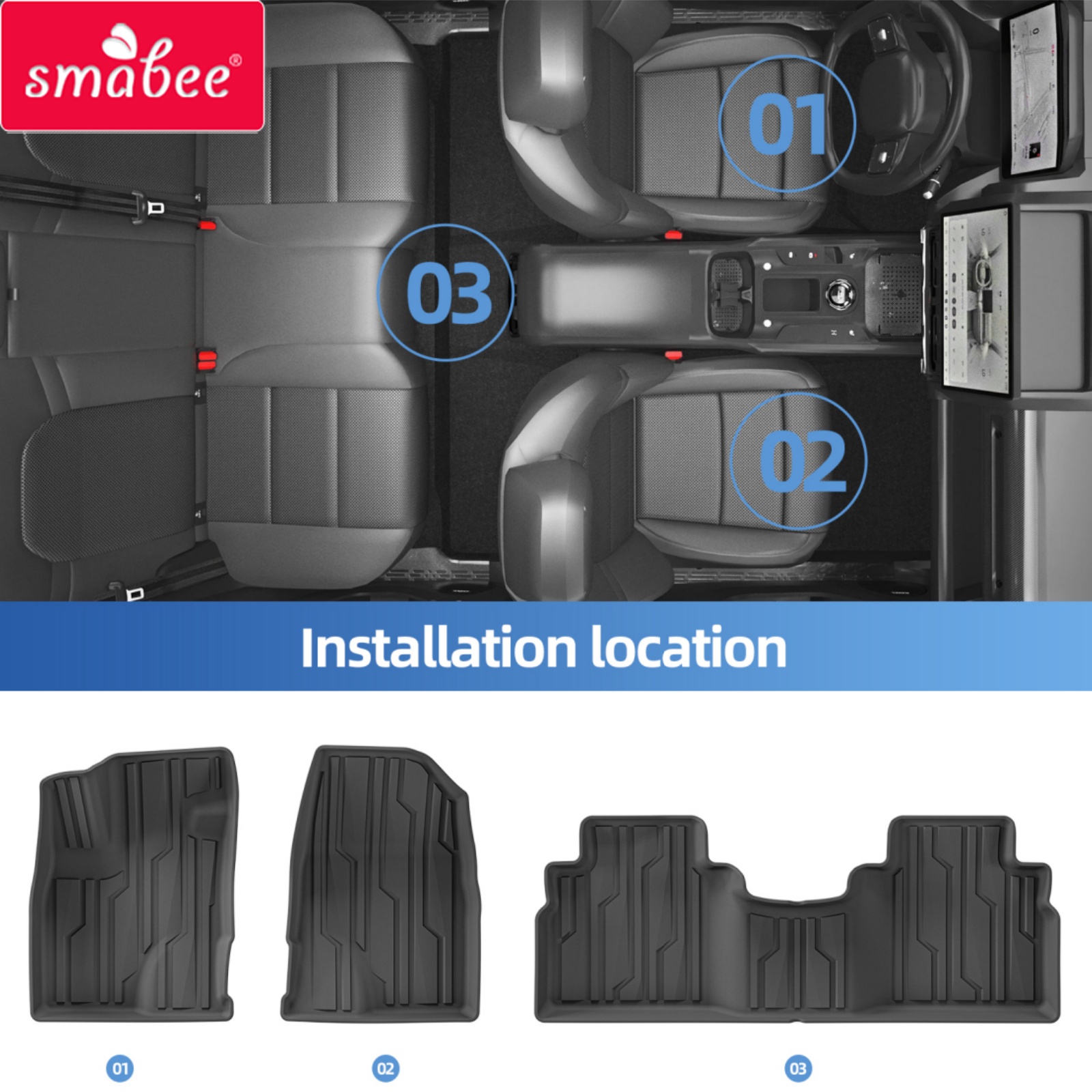 Alfombrillas y Protector de Ma - Market Car Accessories reseña y precio